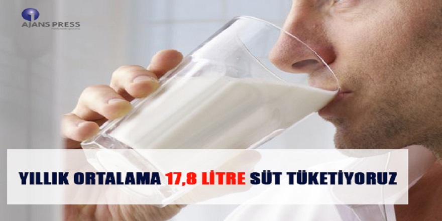 Yıllık Ortalama 17,8 Litre Süt Tüketiyoruz