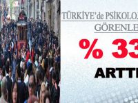 Türkiye'de Psikolojik Tedavi Görenler % 330 Arttı