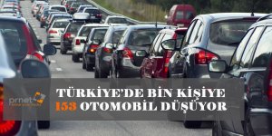 Türkiye'de Bin Kişiye 153 Otomobil Düşüyor