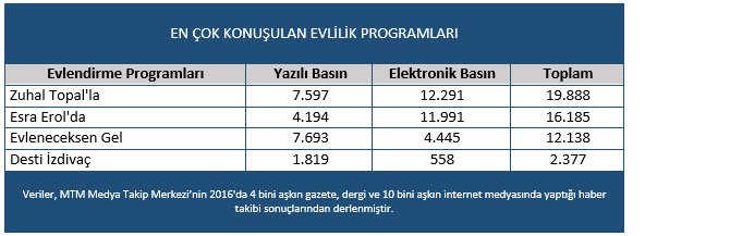 istatistik.jpg istatistik.jpg
